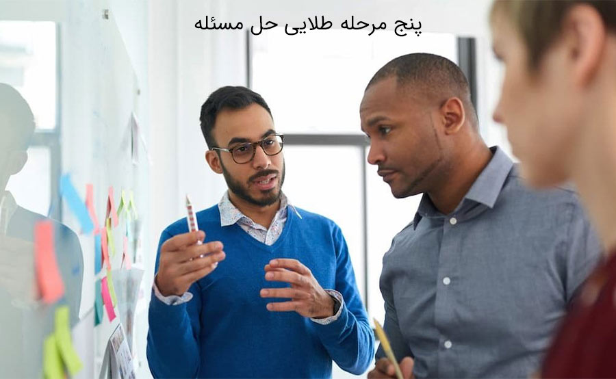مهارت حل مسئله در محیط کار؛ از تئوری تا عمل