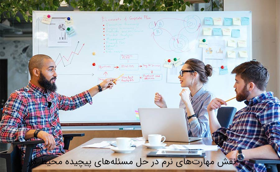 مهارت حل مسئله در محیط کار؛ از تئوری تا عمل